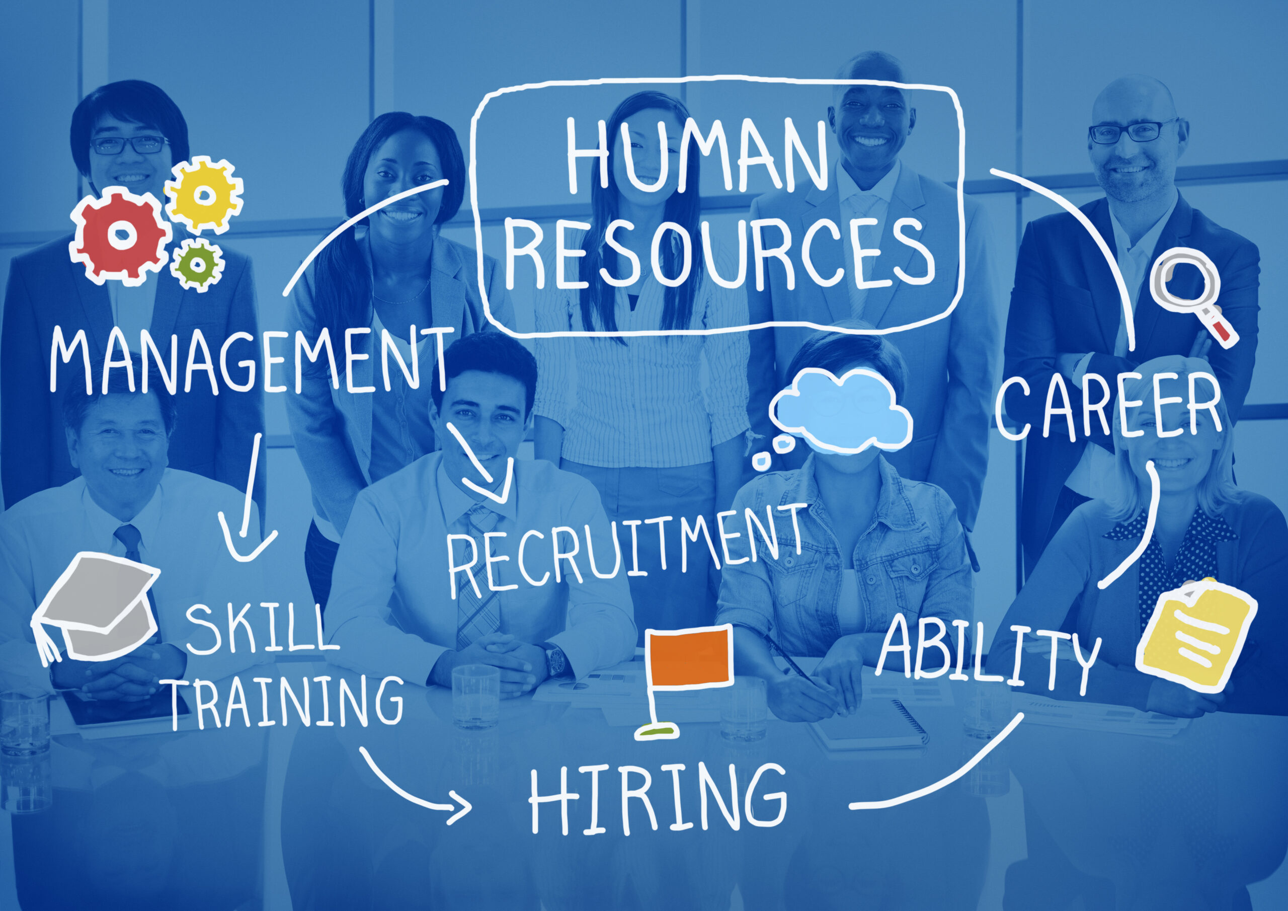 manage human resources